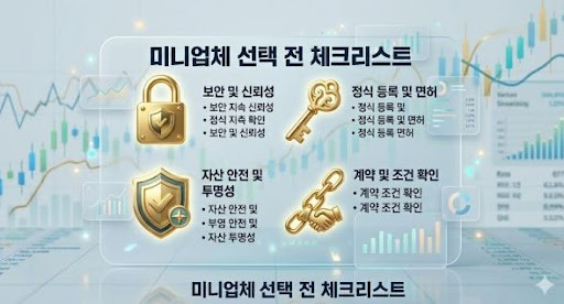 굿모닝해선에서 해외선물미니계좌 구조를 확인하는 법